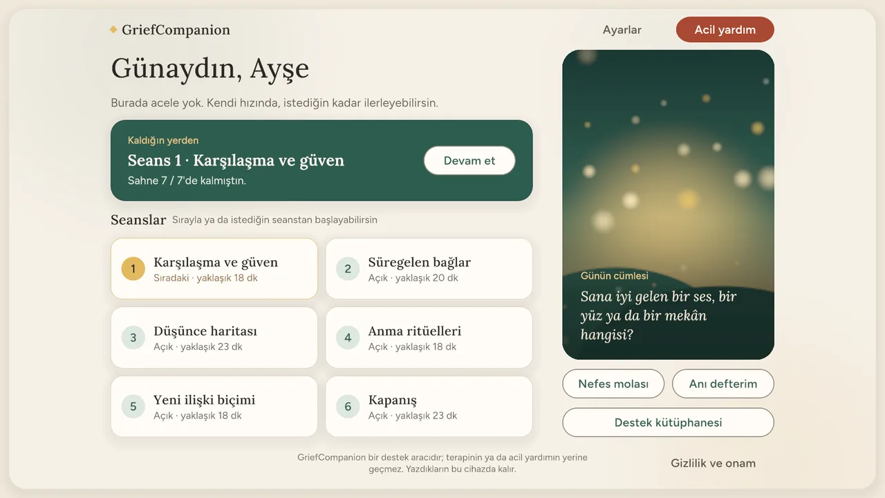 GriefCompanion ana ekranı: krem ve koyu yeşil renklerde altı seans kartı, nefes molası, anı defteri ve destek kütüphanesi düğmeleri; sağ üstte kırmızı Acil yardım düğmesi.