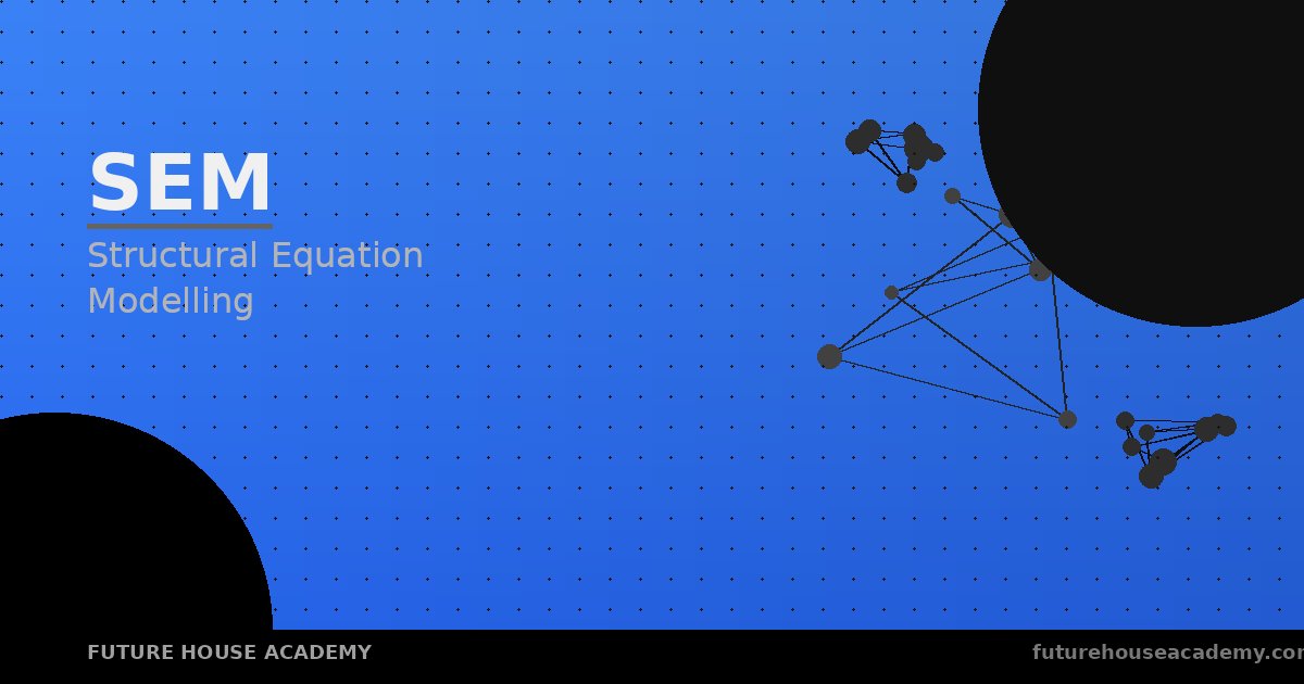 Getting Started with Structural Equation Modeling
