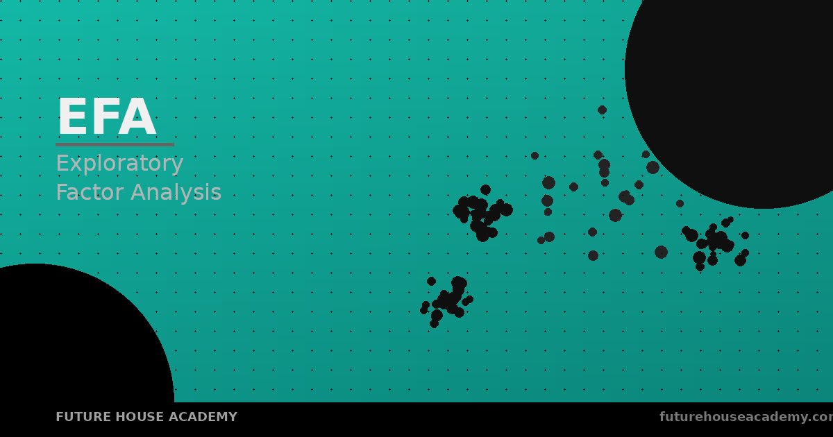 Confirmatory Factor Analysis: Step-by-Step in R